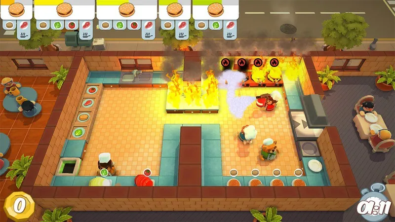 Sony Overcooked Gourmet Edition, Basis